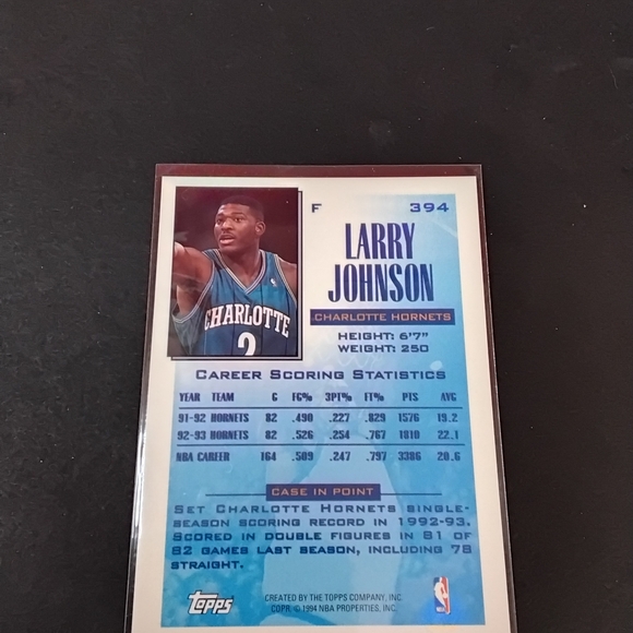 Topps Charlotte Hornets Larry Johnson Card - Blue and White - Picture 2 of 2
